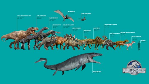 壁紙ケキニアン 恐竜 ティラノサウルス ヴェロキラプトル アクションアドベンチャーゲーム Pcゲーム デジタル合成 スクリーンショット ゲーム 架空の人物 Wallpaperkiss